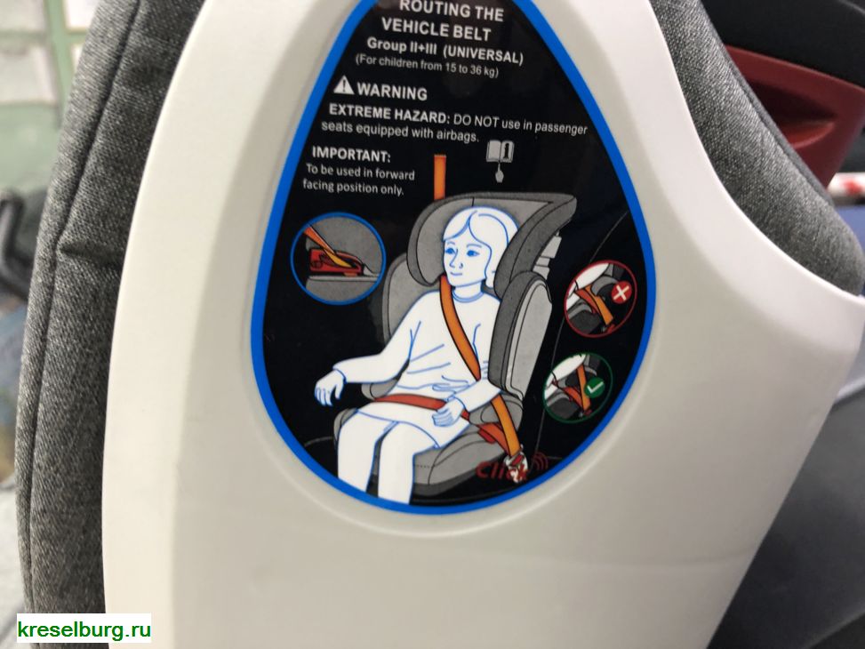 Автокресло WELLDON MAGIC NACRE FIT ISOFIX (15-36 кг)